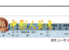 北舞音樂(lè)劇 女生第4名